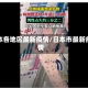 日本各地区最新疫情/日本市最新疫情