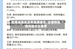 疫情特殊地区有哪些城市/疫情特殊情况是什么意思