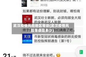 武汉疫情风险地区等级(武汉疫情风险等级是多少)