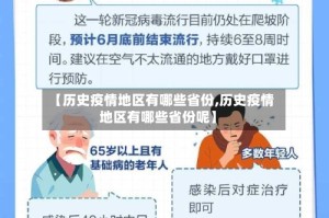 【历史疫情地区有哪些省份,历史疫情地区有哪些省份呢】