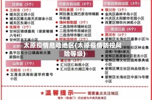 太原疫情危险地区(太原疫情防控风险等级)