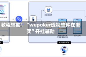 教程辅助！“wepoker透视软件在哪买”开挂辅助