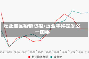 泛亚地区疫情防控/泛亚事件是怎么一回事