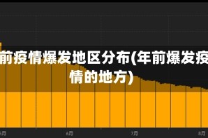 年前疫情爆发地区分布(年前爆发疫情的地方)