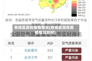 各地区现在疫情情况(各地区现在疫情情况如何)