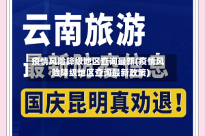 疫情风险降级地区查询最新(疫情风险降级地区查询最新政策)