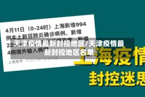 天津疫情最新封控地区/天津疫情最新封控地区名单