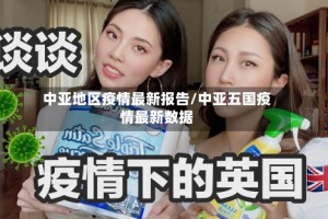 中亚地区疫情最新报告/中亚五国疫情最新数据