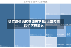 徐汇疫情地区查询表下载/上海疫情徐汇区要紧么