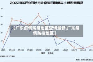 【广东疫情防疫地区查询最新,广东疫情防控地区】
