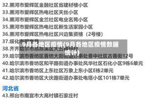 9月各地区疫情(9月各地区疫情数据统计)