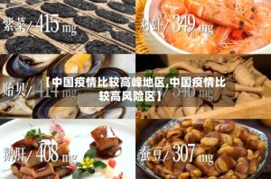 【中国疫情比较高峰地区,中国疫情比较高风险区】