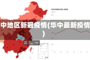 华中地区新冠疫情(华中最新疫情)