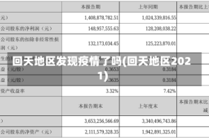 回天地区发现疫情了吗(回天地区2021)