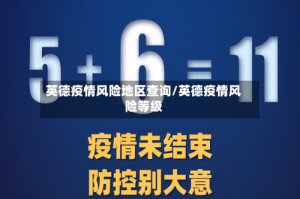 英德疫情风险地区查询/英德疫情风险等级