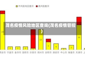 茂名疫情风险地区查询(茂名疫情管控)
