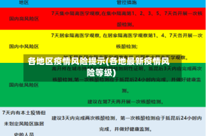 各地区疫情风险提示(各地最新疫情风险等级)