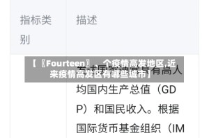 【〖Fourteen〗、个疫情高发地区,近来疫情高发区有哪些城市】
