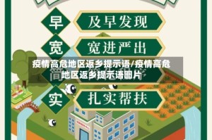疫情高危地区返乡提示语/疫情高危地区返乡提示语图片