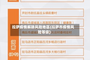 拉萨疫情解除风险地区(拉萨市疫情风险等级)