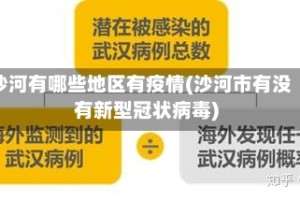 沙河有哪些地区有疫情(沙河市有没有新型冠状病毒)