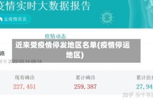 近来受疫情停发地区名单(疫情停运地区)