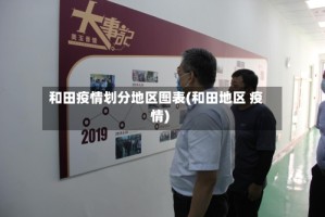和田疫情划分地区图表(和田地区 疫情)