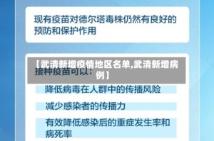 【武清新增疫情地区名单,武清新增病例】