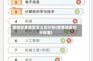 疫情较多地区怎么划分的(疫情地区划分标准)