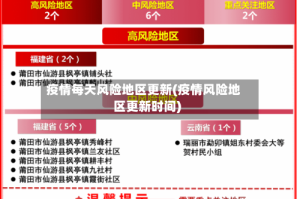 疫情每天风险地区更新(疫情风险地区更新时间)