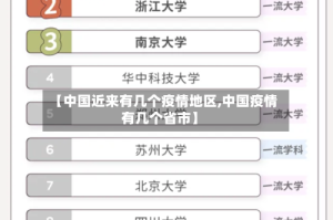 【中国近来有几个疫情地区,中国疫情有几个省市】