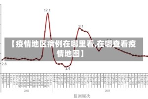 【疫情地区病例在哪里看,在哪查看疫情地图】