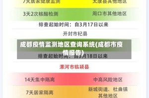 成都疫情监测地区查询系统(成都市疫情报告)