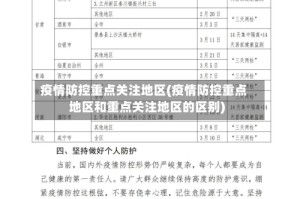 疫情防控重点关注地区(疫情防控重点地区和重点关注地区的区别)