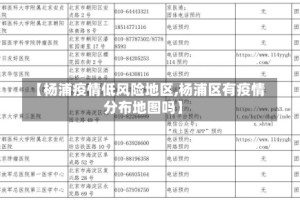 【杨浦疫情低风险地区,杨浦区有疫情分布地图吗】