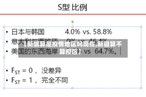 【新疆算是疫情地区吗现在,新疆算不算疫区】