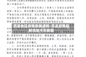 吕梁地区疫情数据通报/吕梁疫情最新消息今天新增