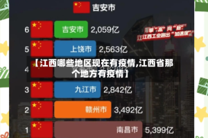 【江西哪些地区现在有疫情,江西省那个地方有疫情】