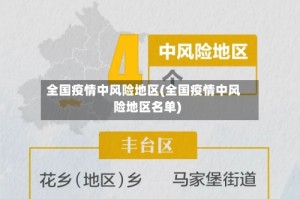 全国疫情中风险地区(全国疫情中风险地区名单)