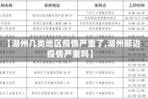 【湖州几类地区疫情严重了,湖州那边疫情严重吗】