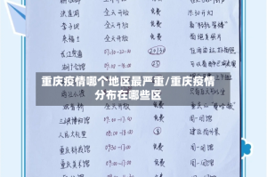 重庆疫情哪个地区最严重/重庆疫情分布在哪些区