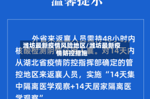 潍坊最新疫情风险地区/潍坊最新疫情防控措施