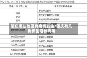 肇庆哪些地区有疫情发生/肇庆有几例新型冠状病毒