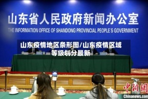 山东疫情地区条形图/山东疫情区域等级划分最新
