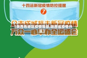 【陕西各地区疫情等级,陕西省疫情分区】