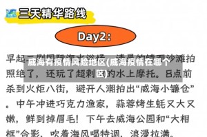 威海有疫情风险地区(威海疫情在哪个区)