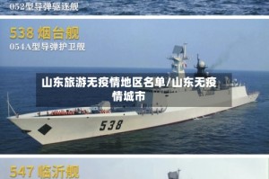 山东旅游无疫情地区名单/山东无疫情城市