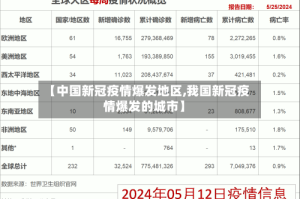 【中国新冠疫情爆发地区,我国新冠疫情爆发的城市】