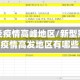 新冠肺炎疫情高峰地区/新型冠状肺炎疫情高发地区有哪些