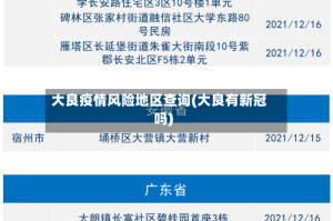 大良疫情风险地区查询(大良有新冠吗)